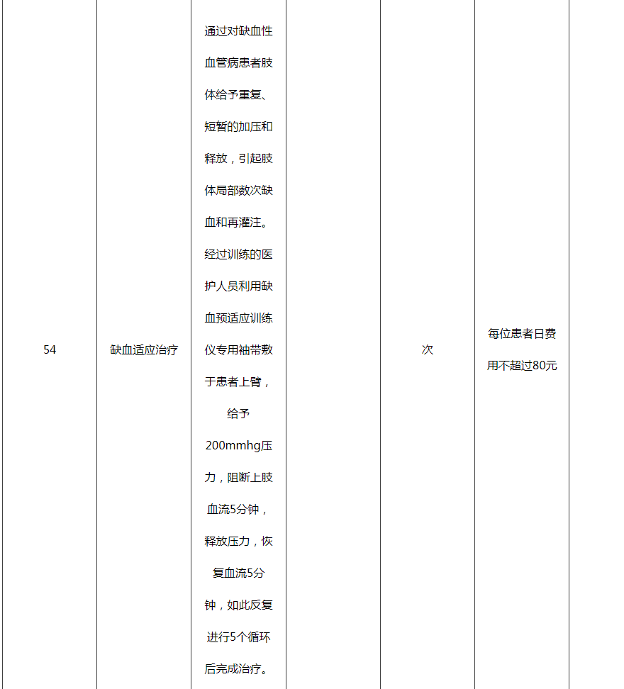 2024新澳门原料站